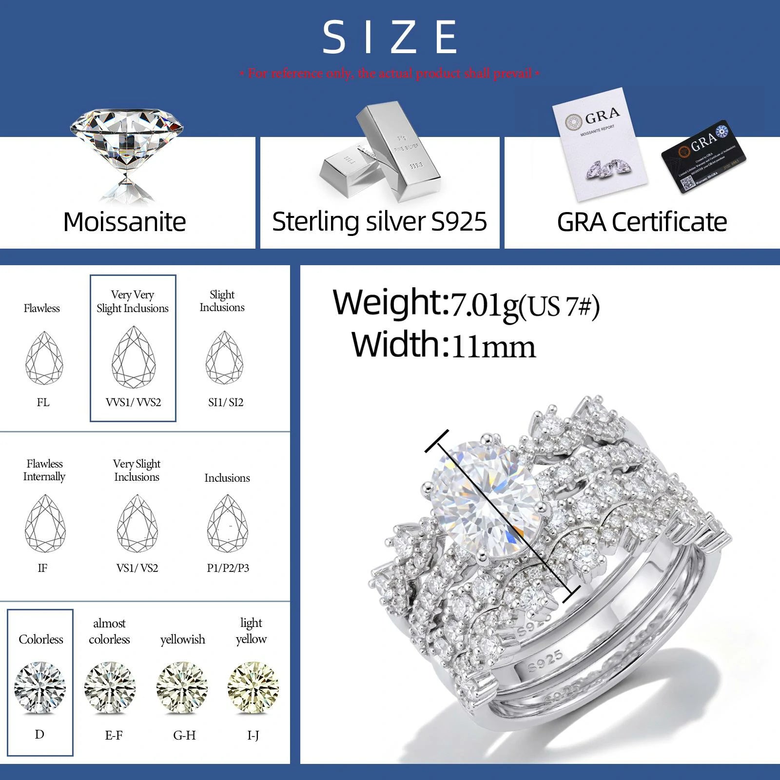 S925 1.5CT Oval Cut Moissanite 4PCS Stackable Enternity Engagement Ring Set