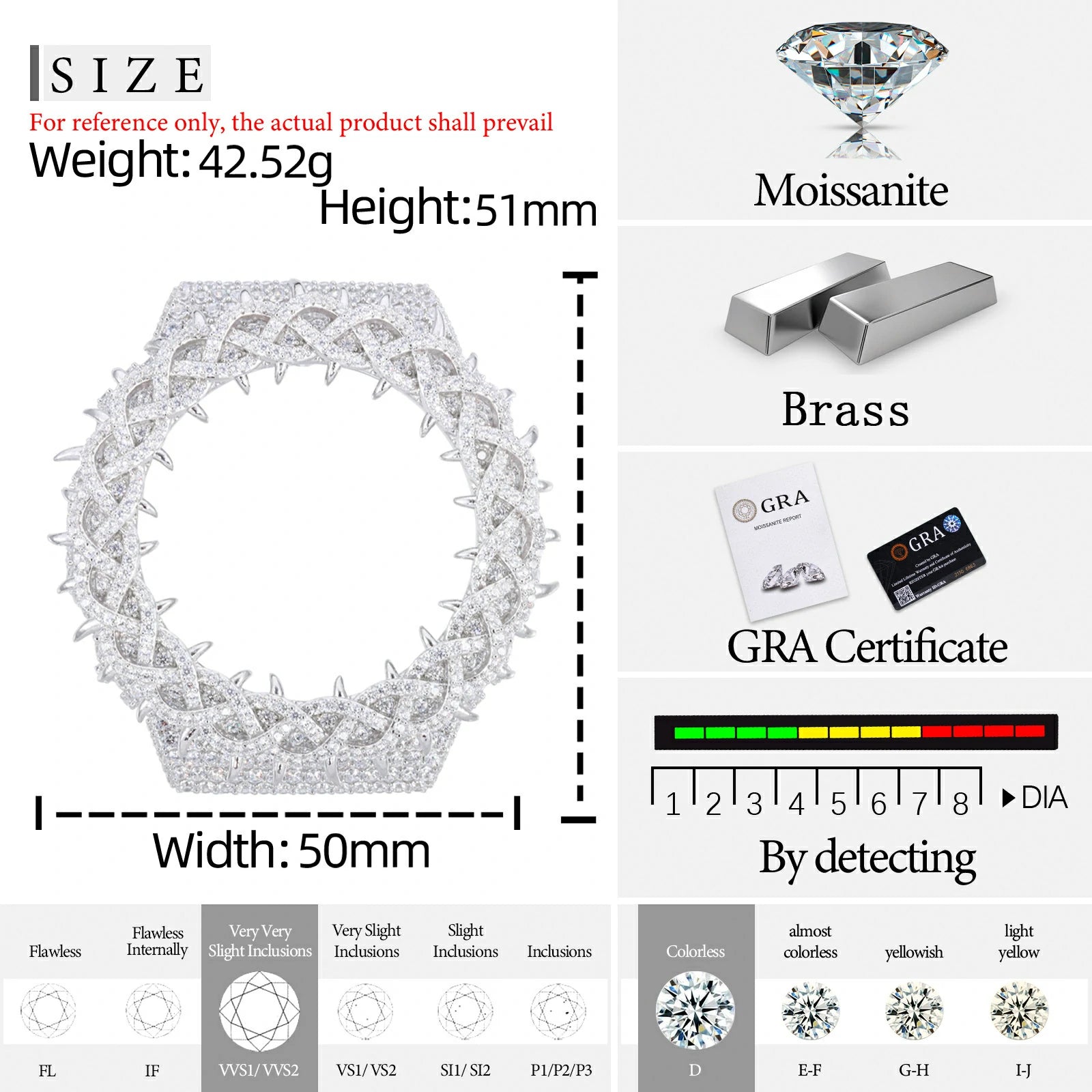 Buss Down Thorns Crown Watch Bezel for GM2100/GM2110/GMB2100