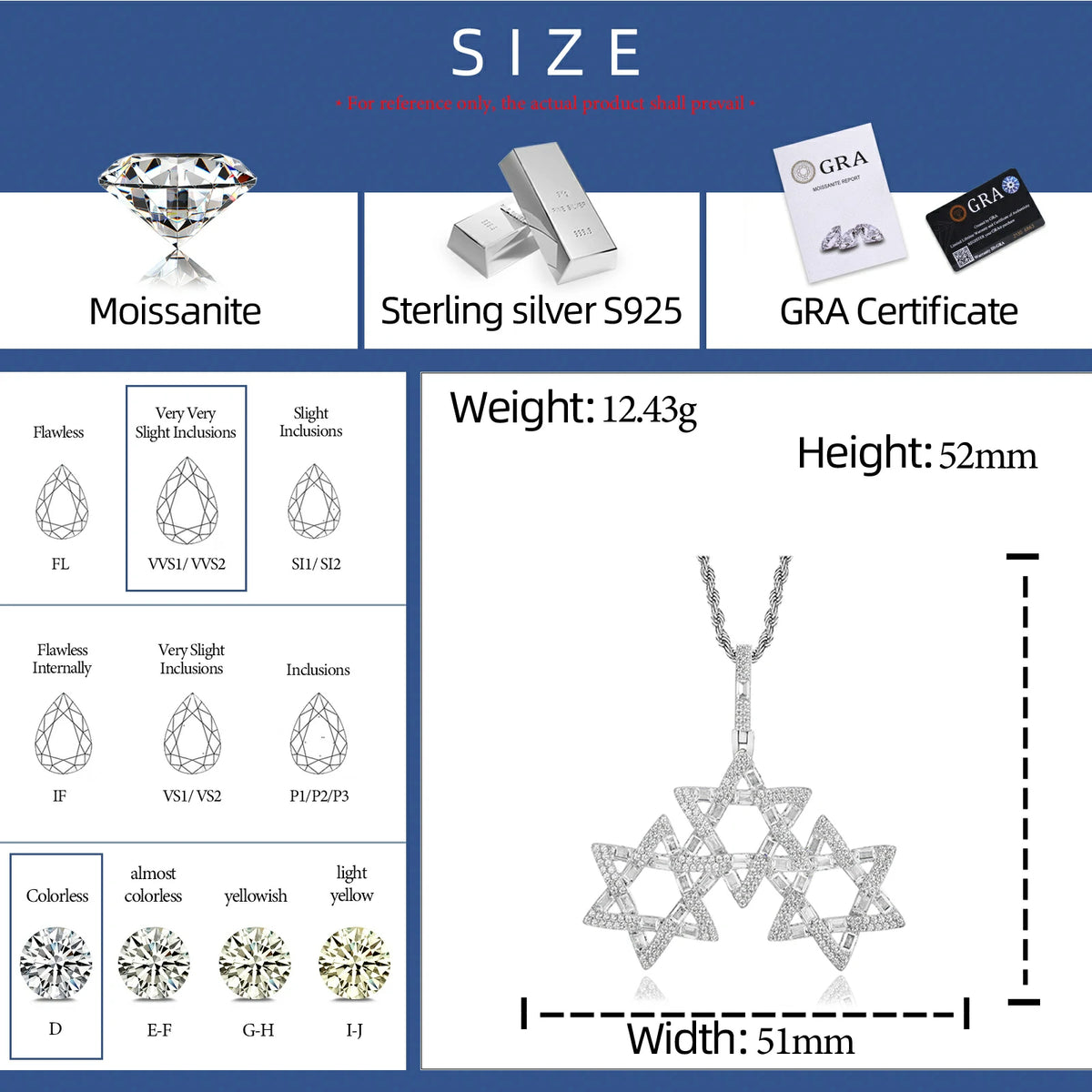 S925 Moissanite Triple Star of David Pendant