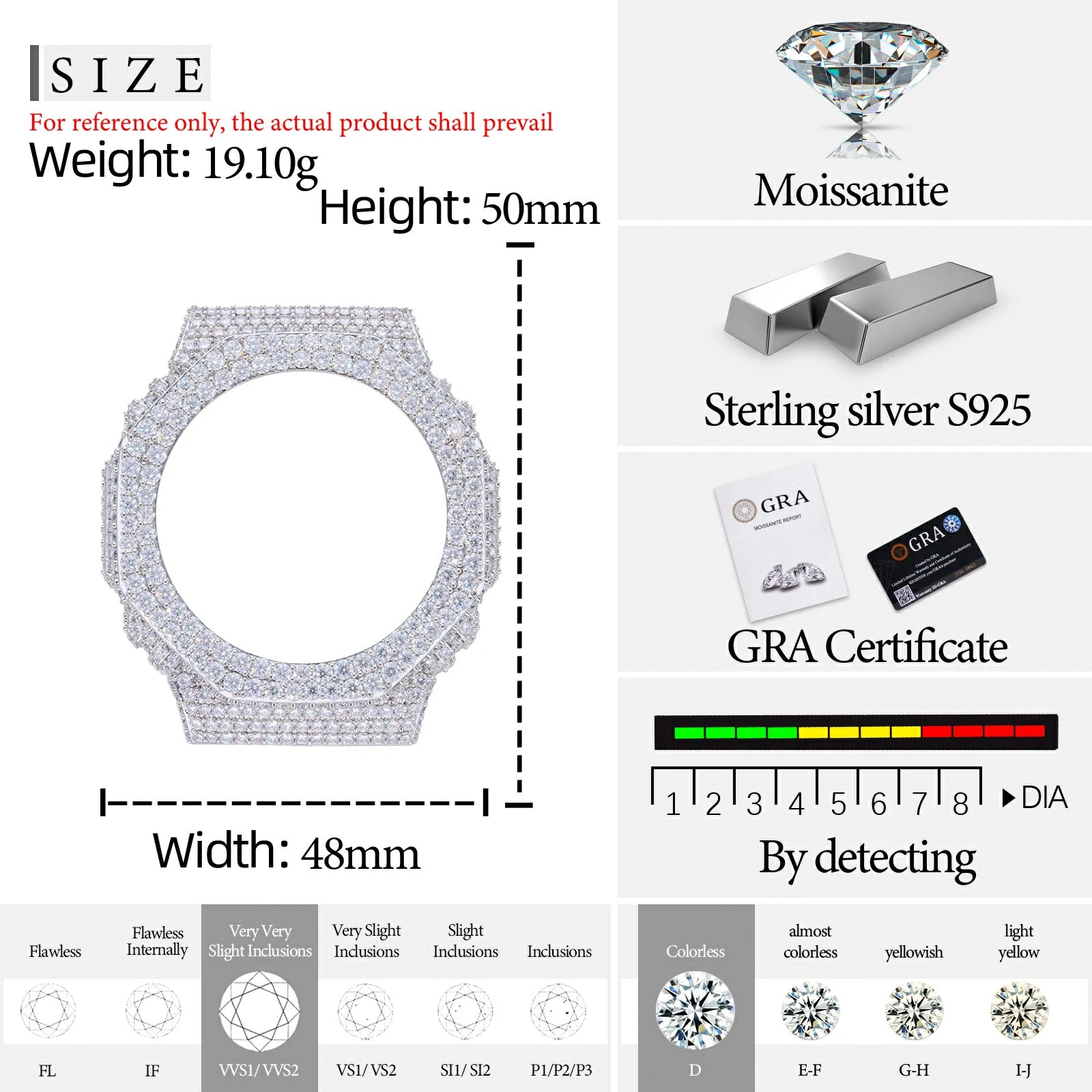 S925 2 Rows Moissanite Buss Down Watch Bezel for GA2100 SERIES