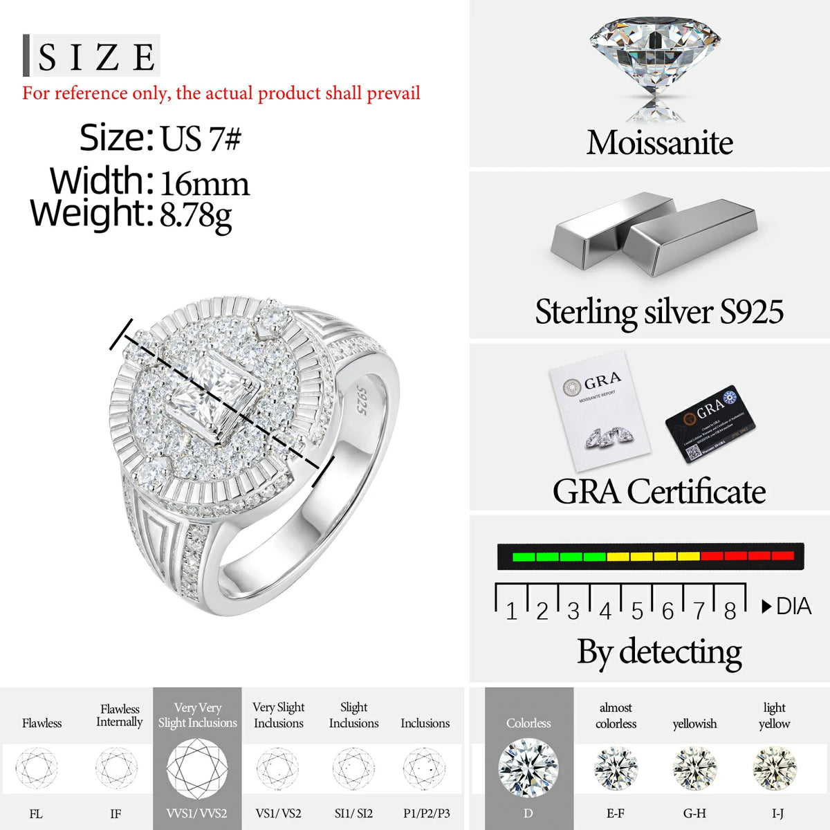 S925 0.4CT Princess Cut Moissanite Signet Ring