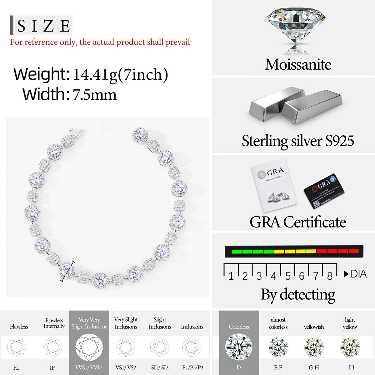 7.5mm S925 Moissanite Square Halo Tennis Bracelet