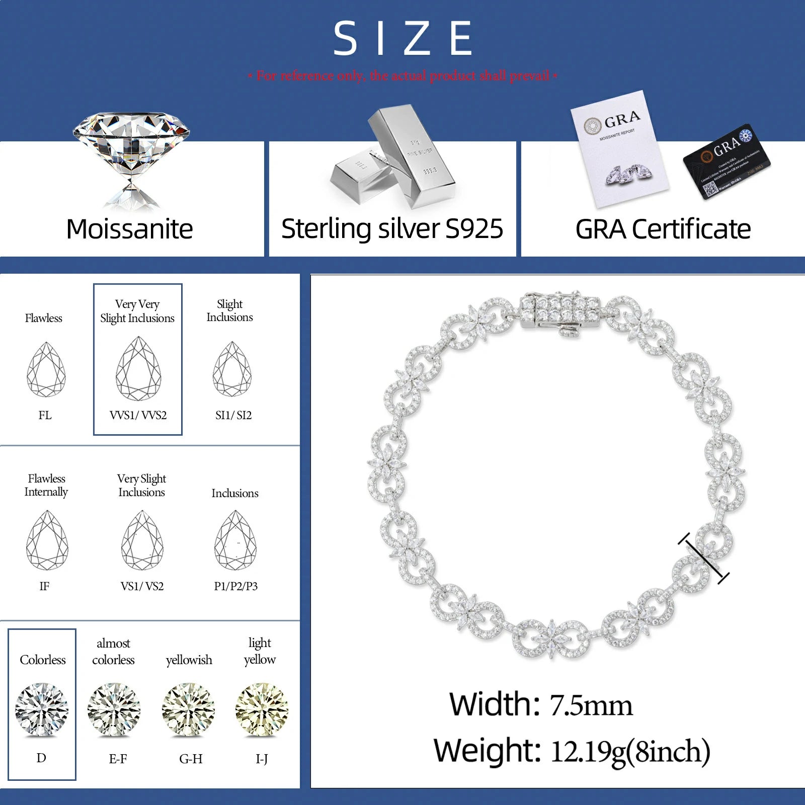 7.5mm S925 Moissanite Polar Star Infinity Bracelet