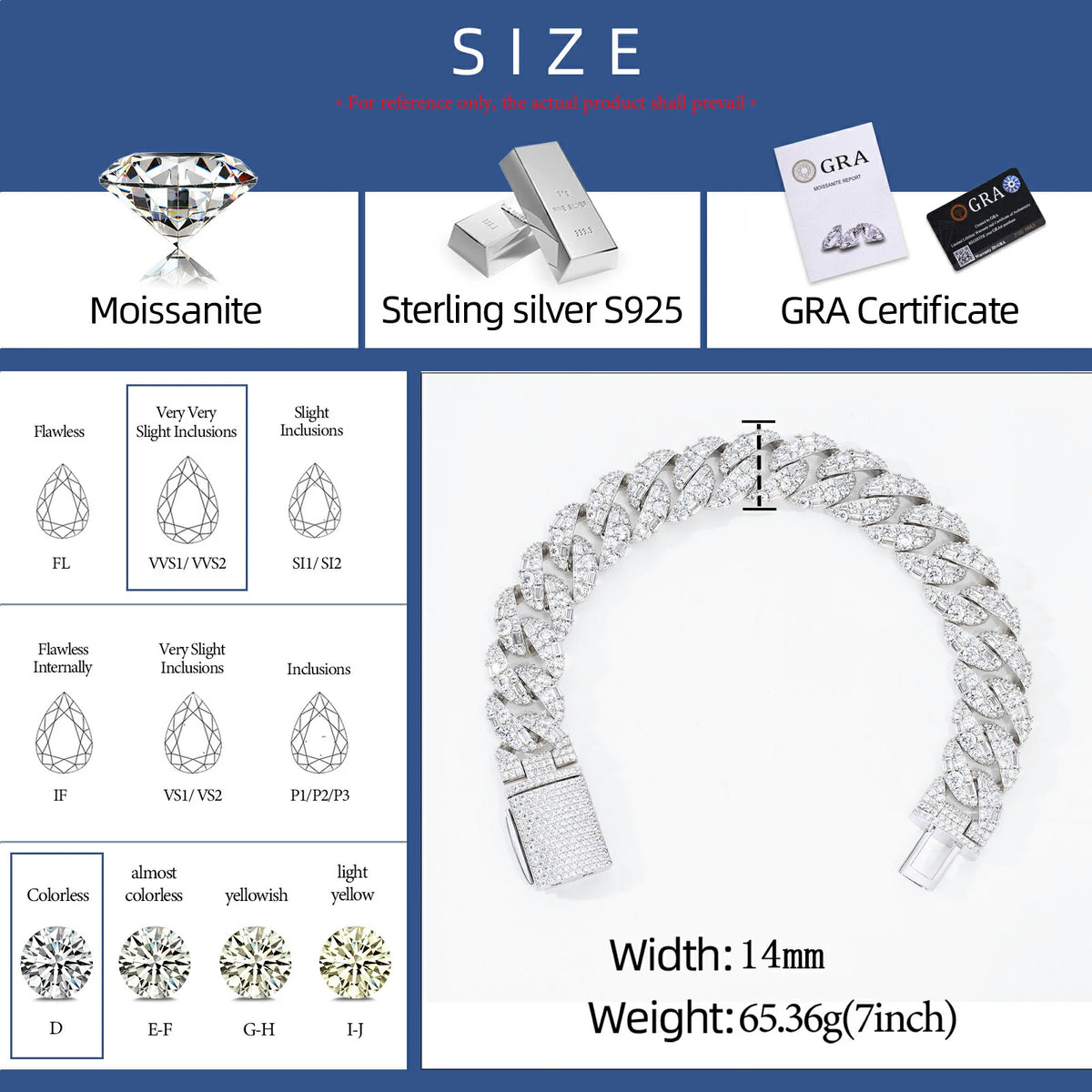 14mm S925 Mix-cut Moissanite Cuban Link Bracelet