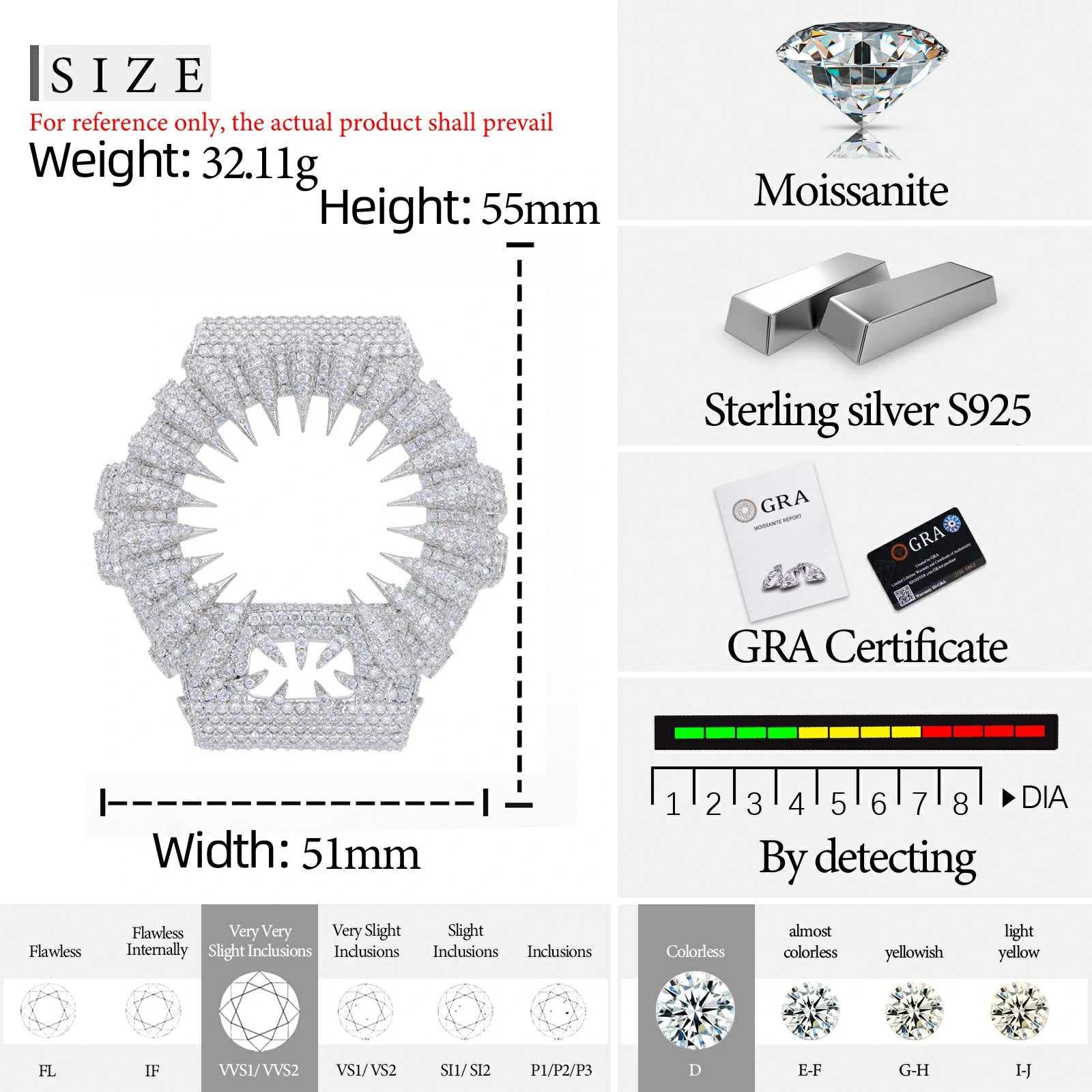 S925 Moissanite Claw Watch Case for DW6900 SERIES