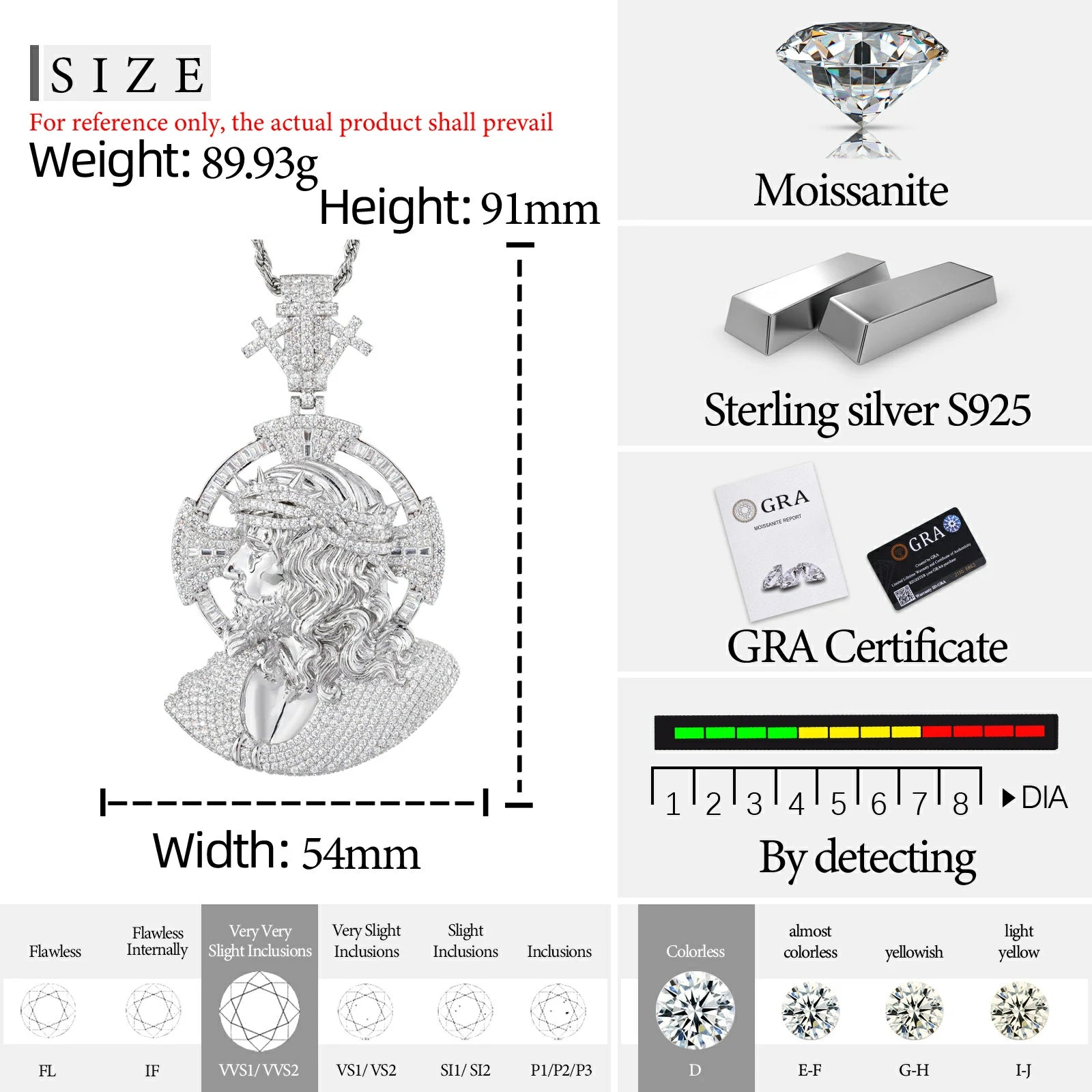 S925 Moissanite Side-profile Jesus Pendant