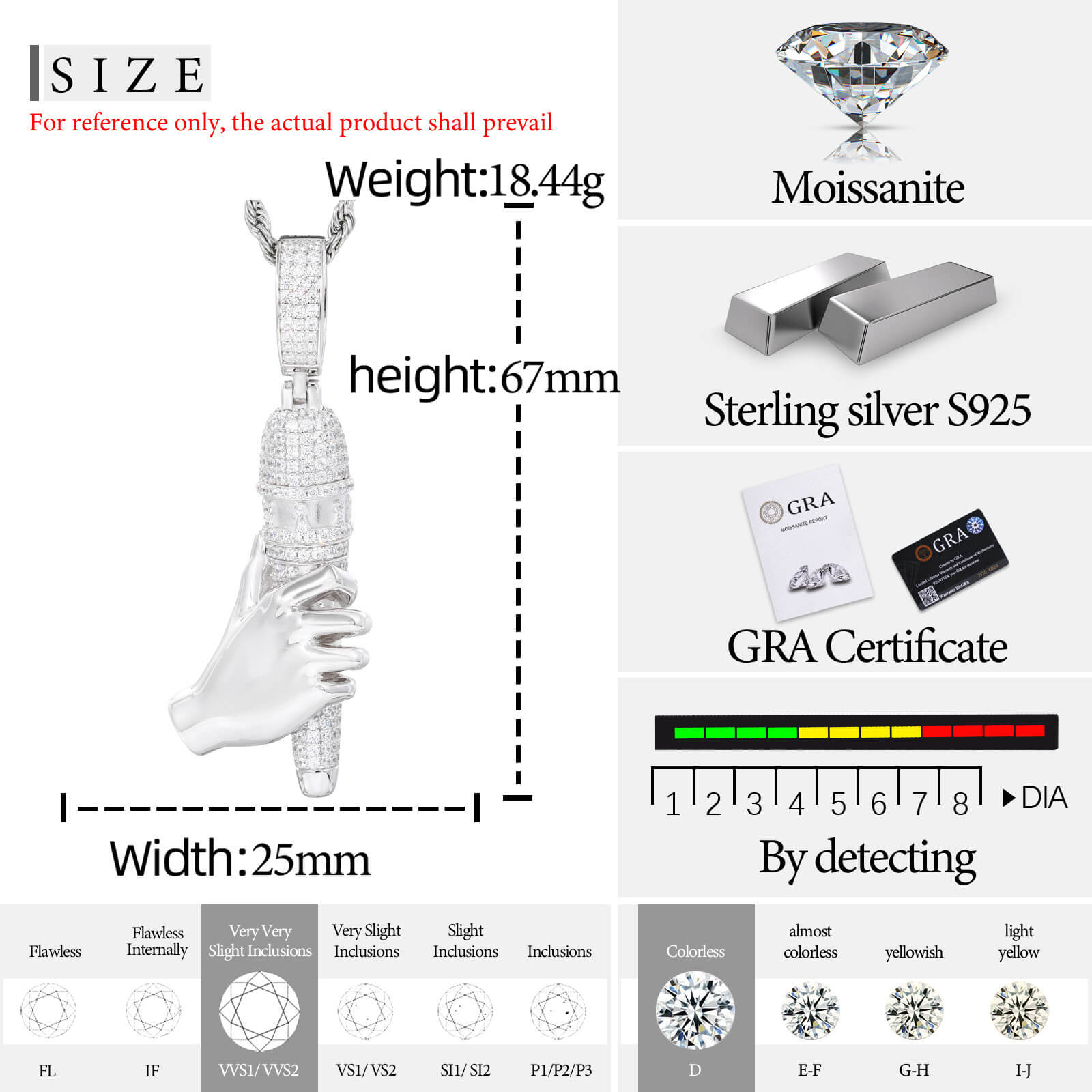 S925 Moissanite Champion Moment Pendant