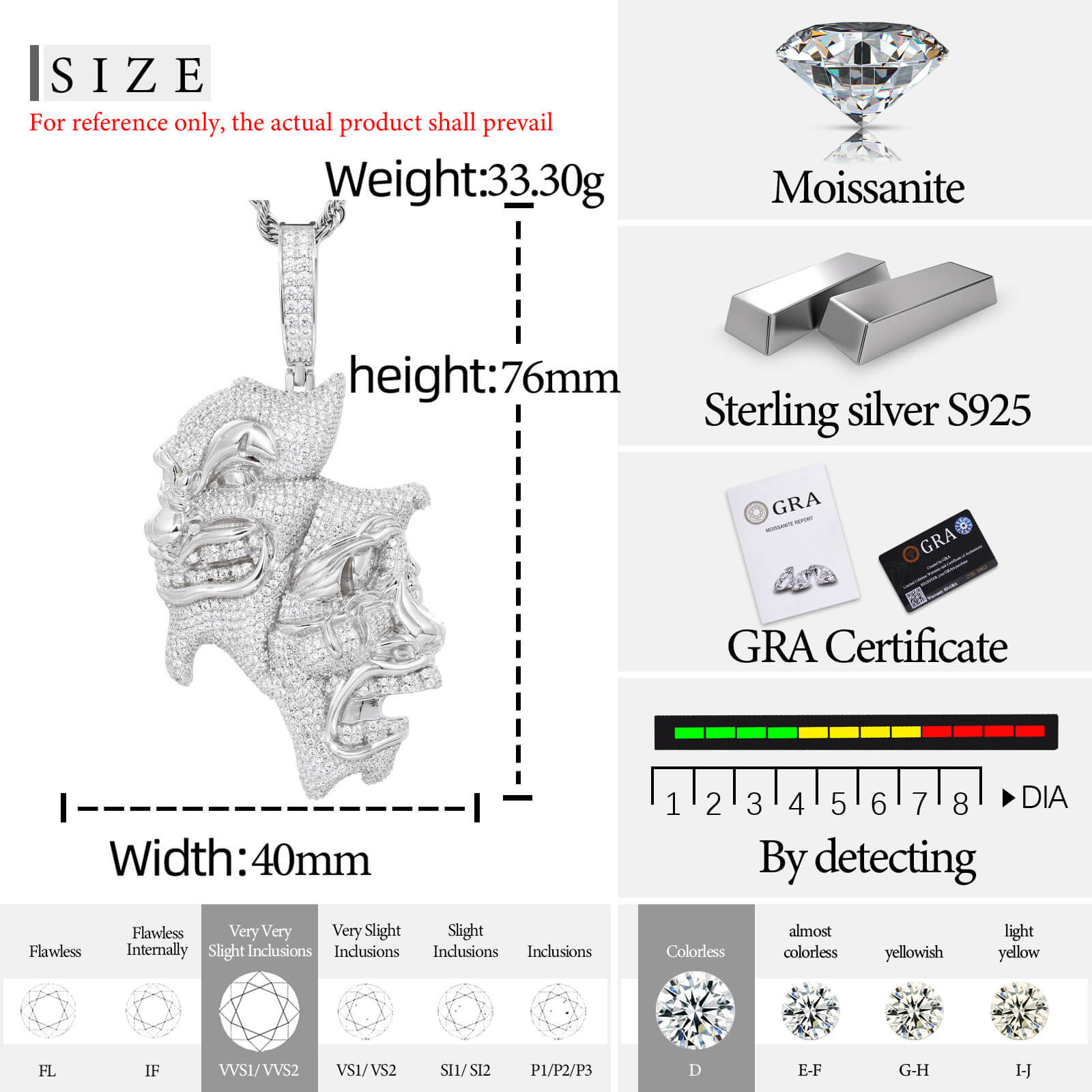 S925 Moissanite Hip Hop Iced Out Bling Cartoon Pendant