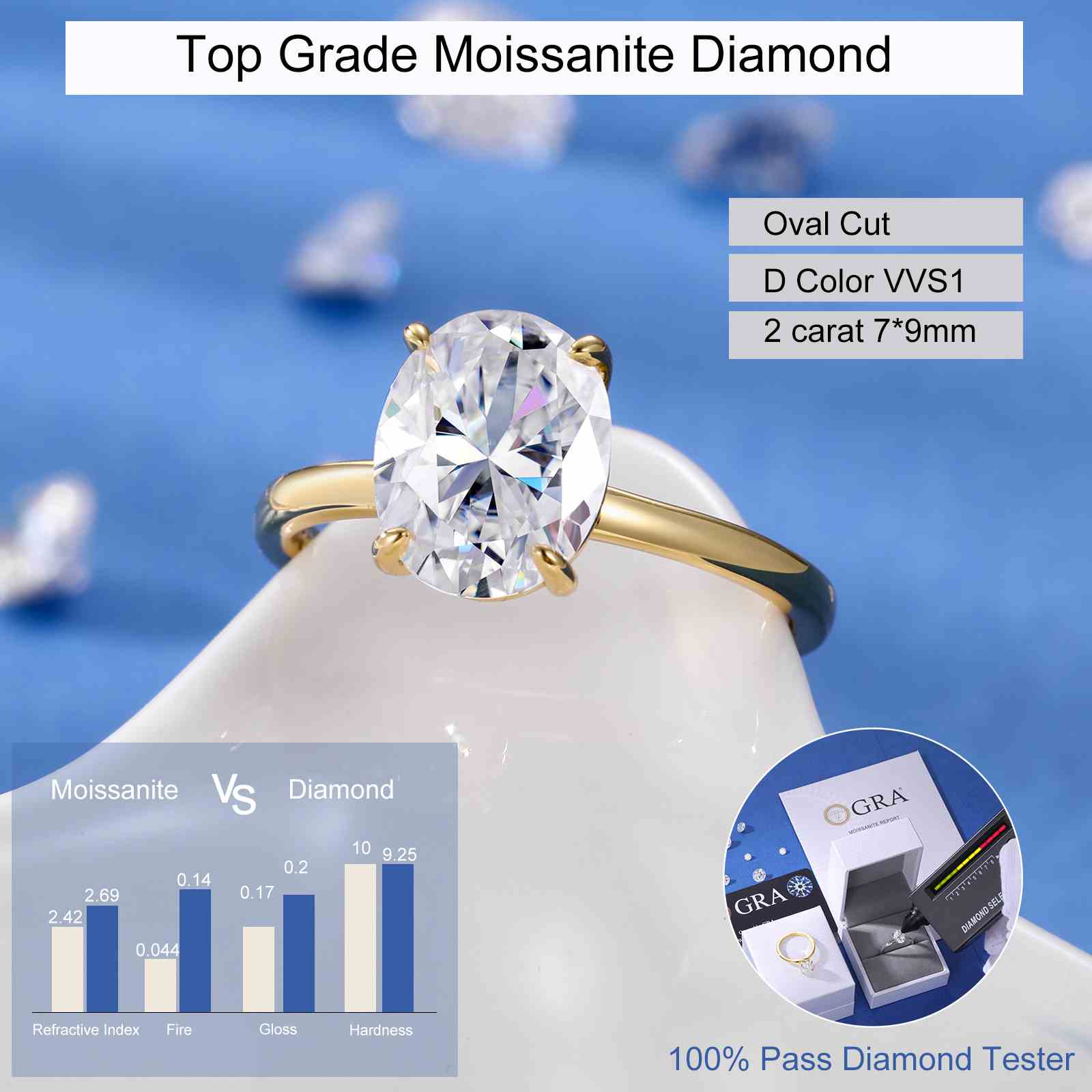 moissanite engagement rings