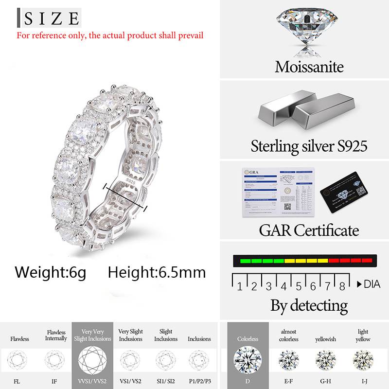 S925 1 Row Cushion Cut Moissanite Band Ring