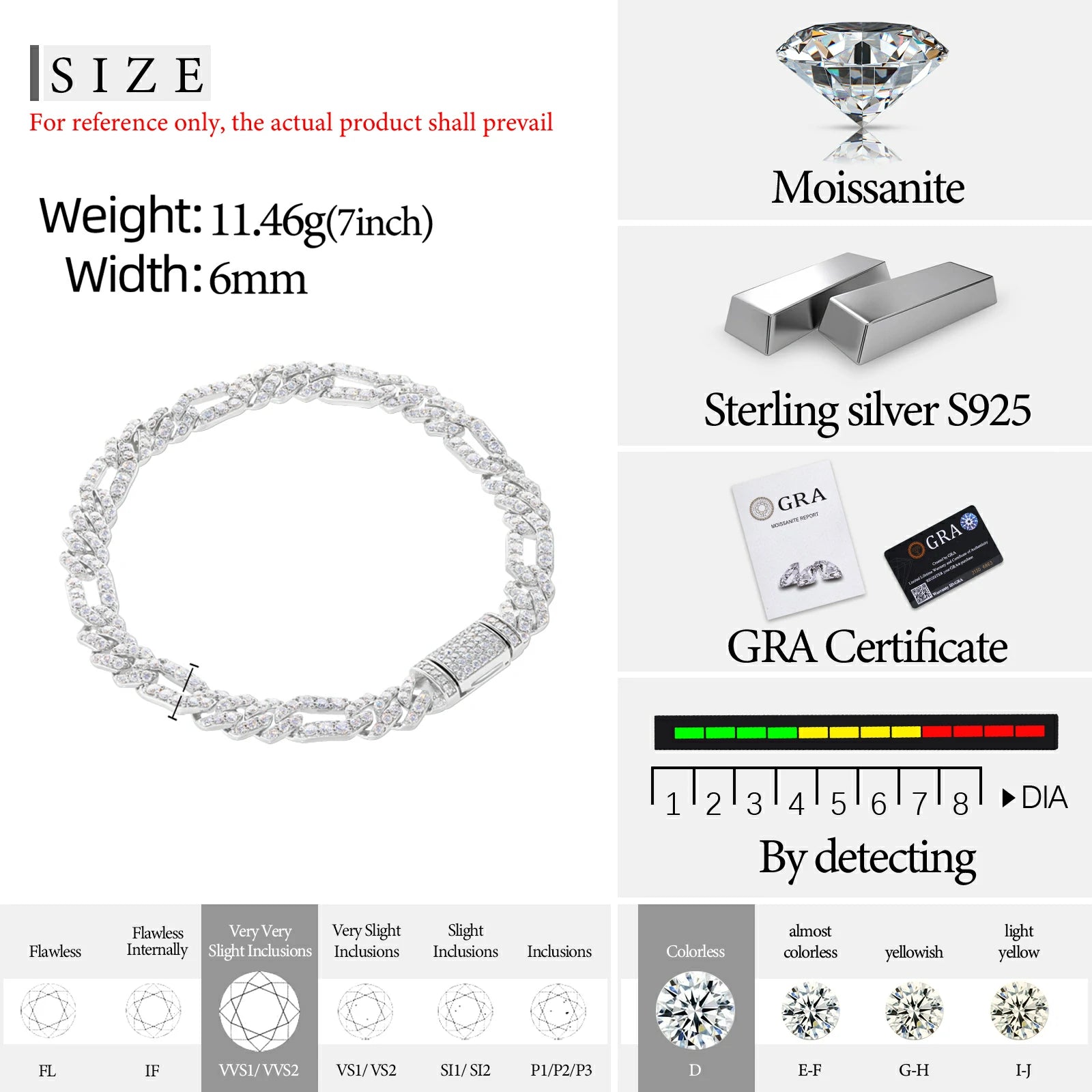 size chart of 6mm figaro cuban link bracelet