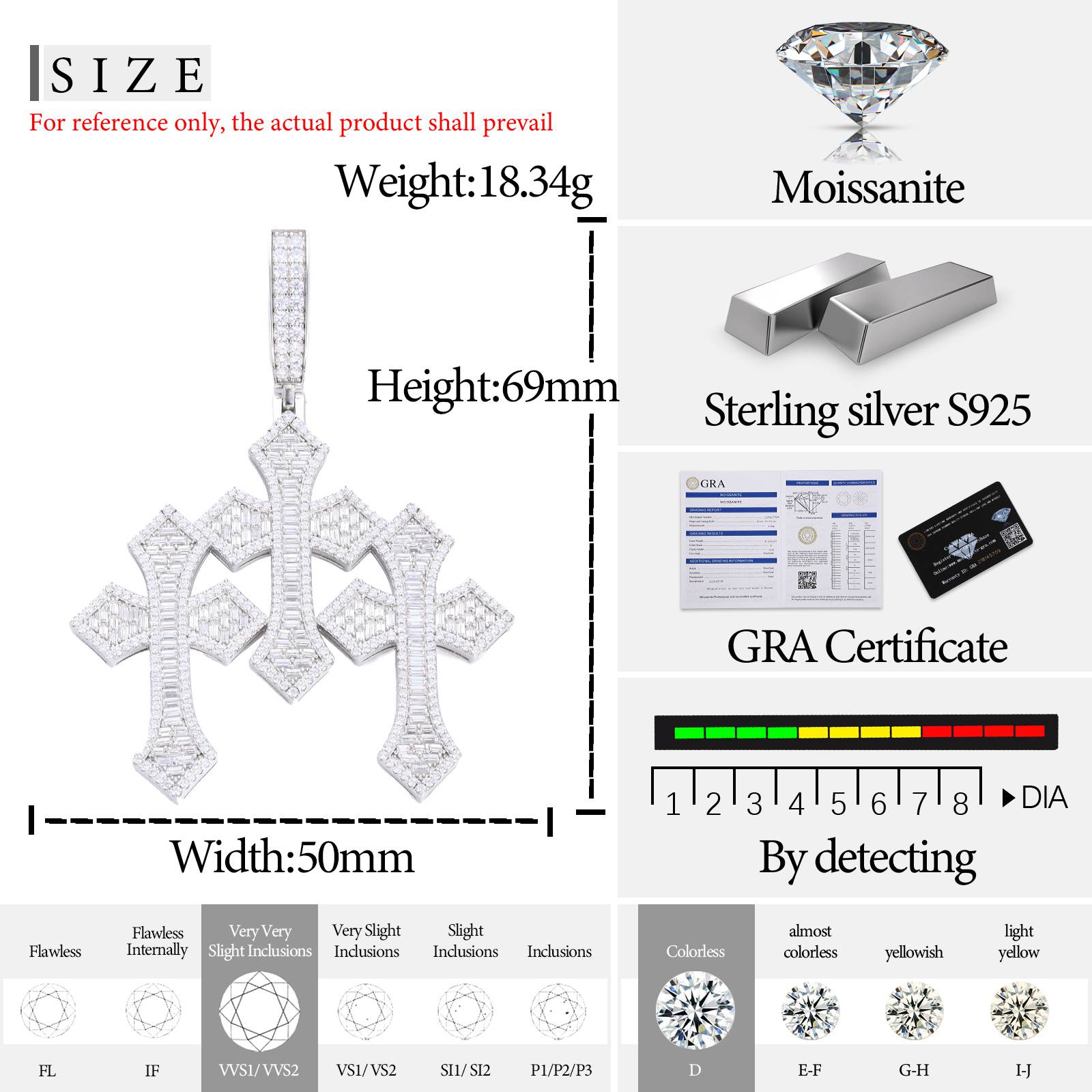 Size reference: Stacked cross pendant (2.5cm largest cross) compared to US quarter coin and ruler, with chain length options for perfect streetwear fit