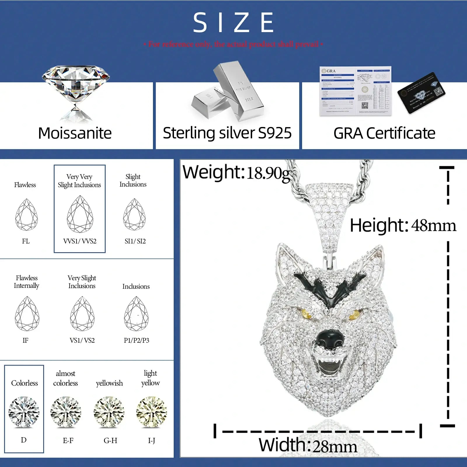Size and specifications chart for white gold wolf pendant - measurements, 925 sterling silver material, and VVS moissanite grade